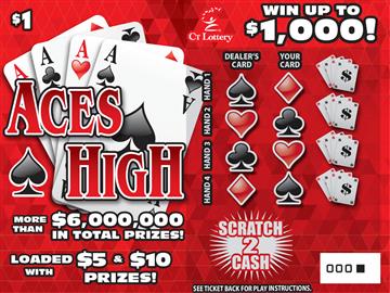 Aces High image