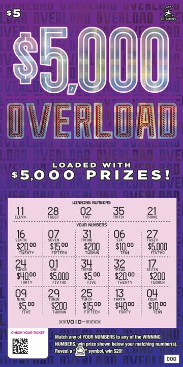 $5,000 OVERLOAD rollover image