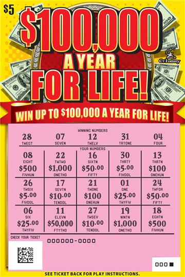 $100,000 A Year For Life rollover image