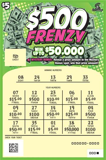 $500 Frenzy rollover image