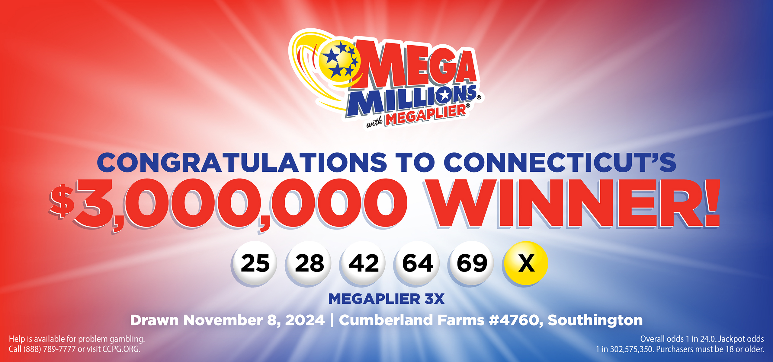 Mega Millions Winner