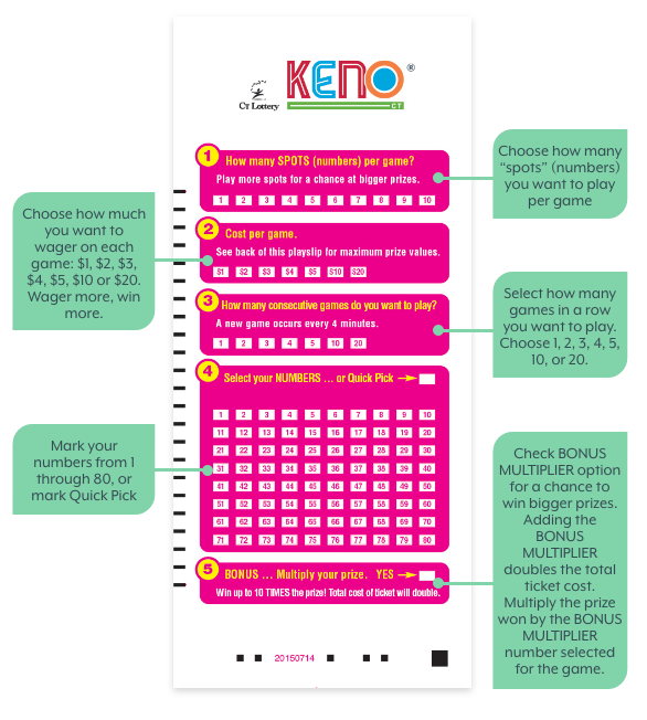 CT Lottery Official Web Site KENO Watch Drawings